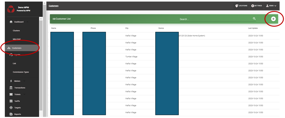 Customers Overview